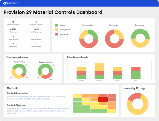 Dashboard_graphic_2025
