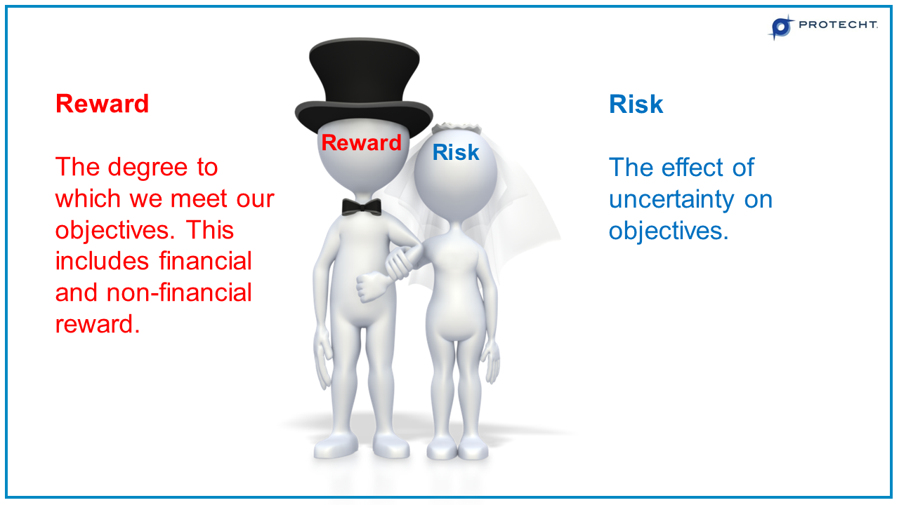 01-risk-reward-definition