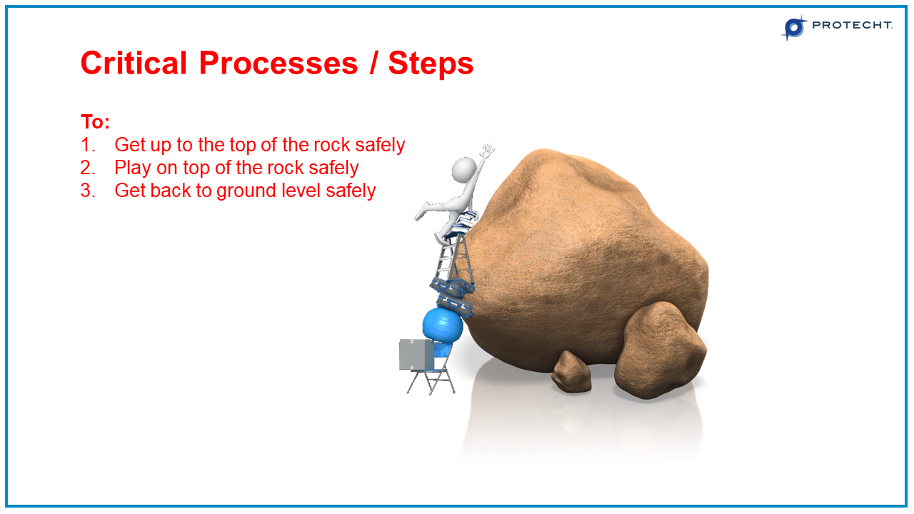 03-risk-critical-processes-steps