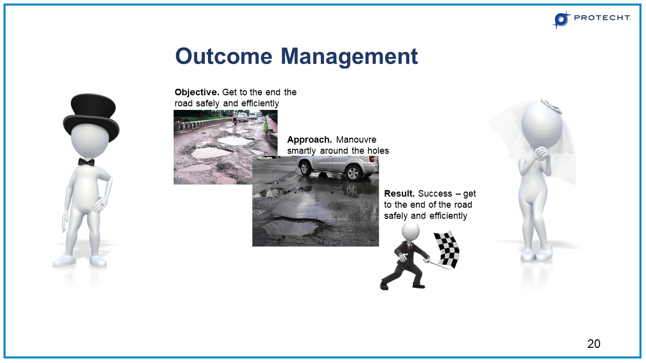 12-outcome-management-sustainable-risk-reward