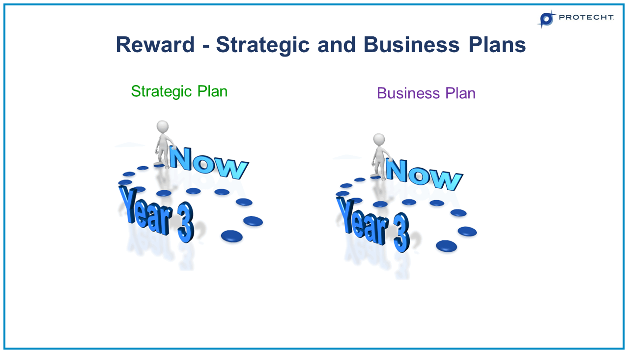 17-strategic-rewards-business-plans