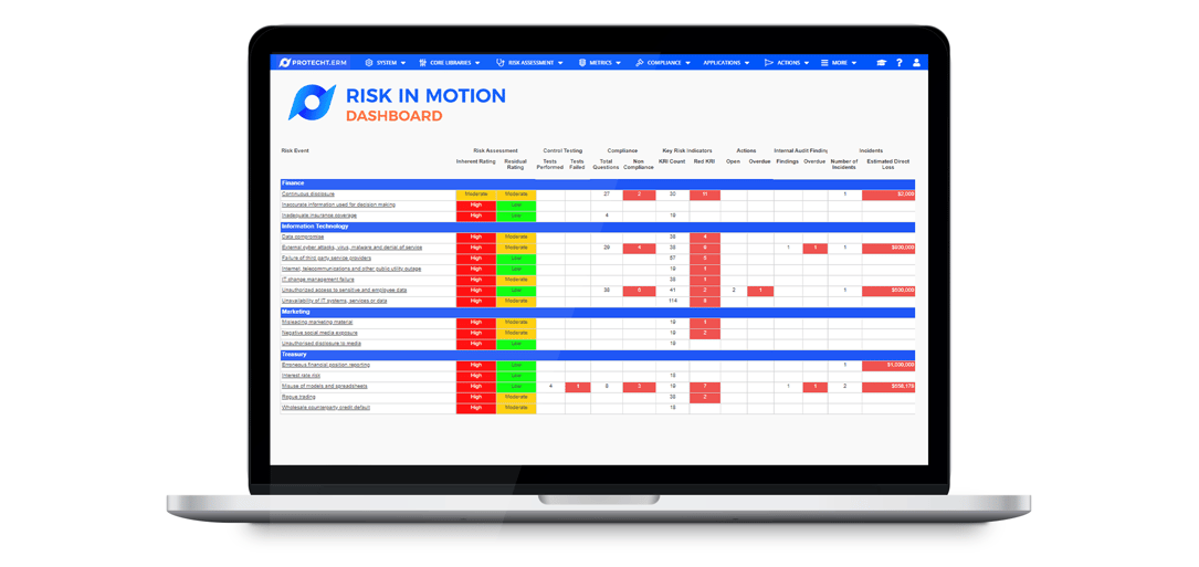 Features-RiskInMotion-1