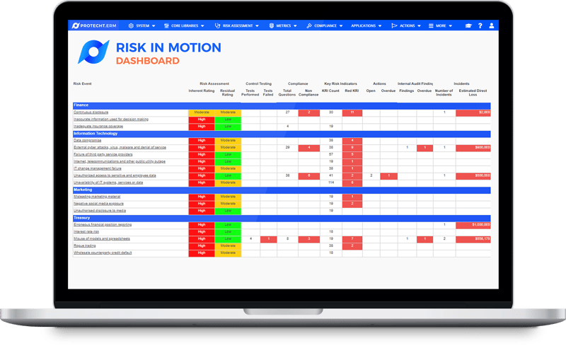 Features-RiskInMotion