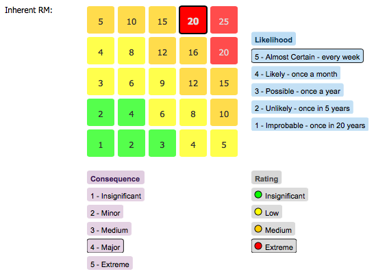 Risk Matrix-Inherent-Risk-Risk-Management.png