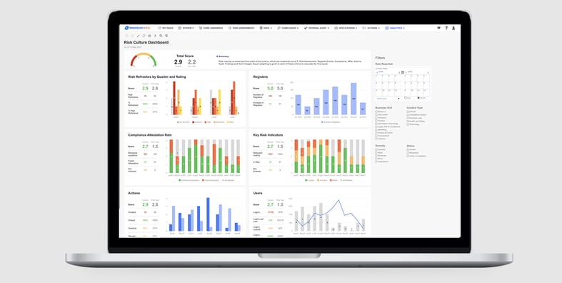 Risk-Culture-Dashboard-Updated