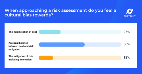 WHS Webinar 4 Poll 4