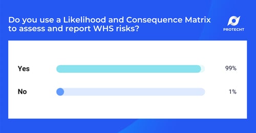 WHS Webinar 4 Poll 5