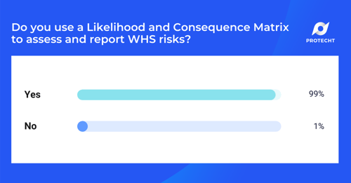 WHS Webinar 4 Poll 5