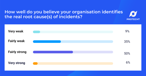 WHS Webinar 7 Poll 2