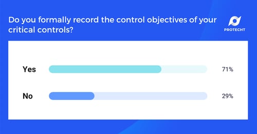 WHS Webinar 8 Poll 2