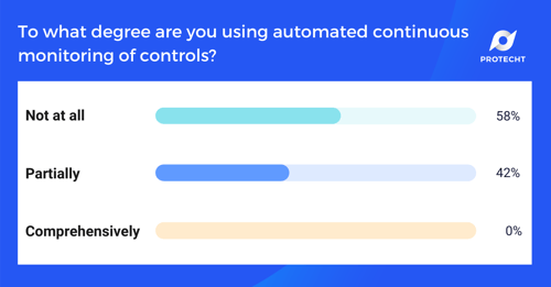 WHS Webinar 8 Poll 4