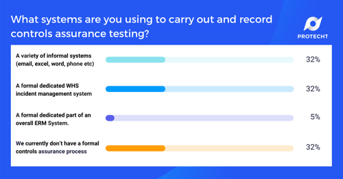 WHS Webinar 8 Poll 5