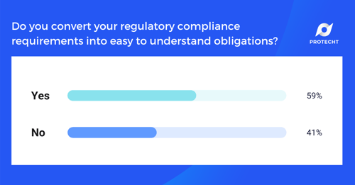 WHS Webinar 9 Poll 3