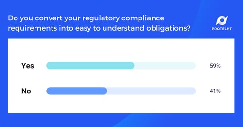 WHS Webinar 9 Poll 3