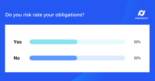 WHS Webinar 9 Poll 4