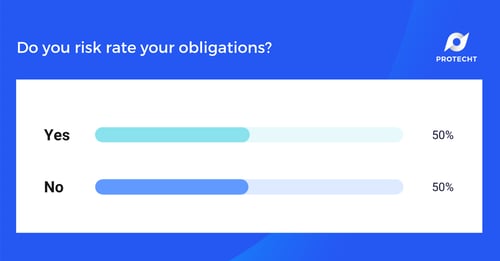 WHS Webinar 9 Poll 4