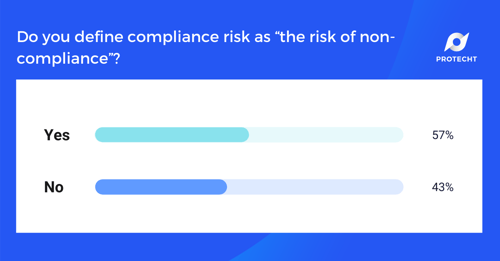 WHS Webinar 9 Poll 5