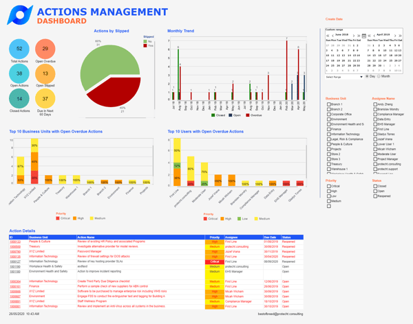 actions-dashboard