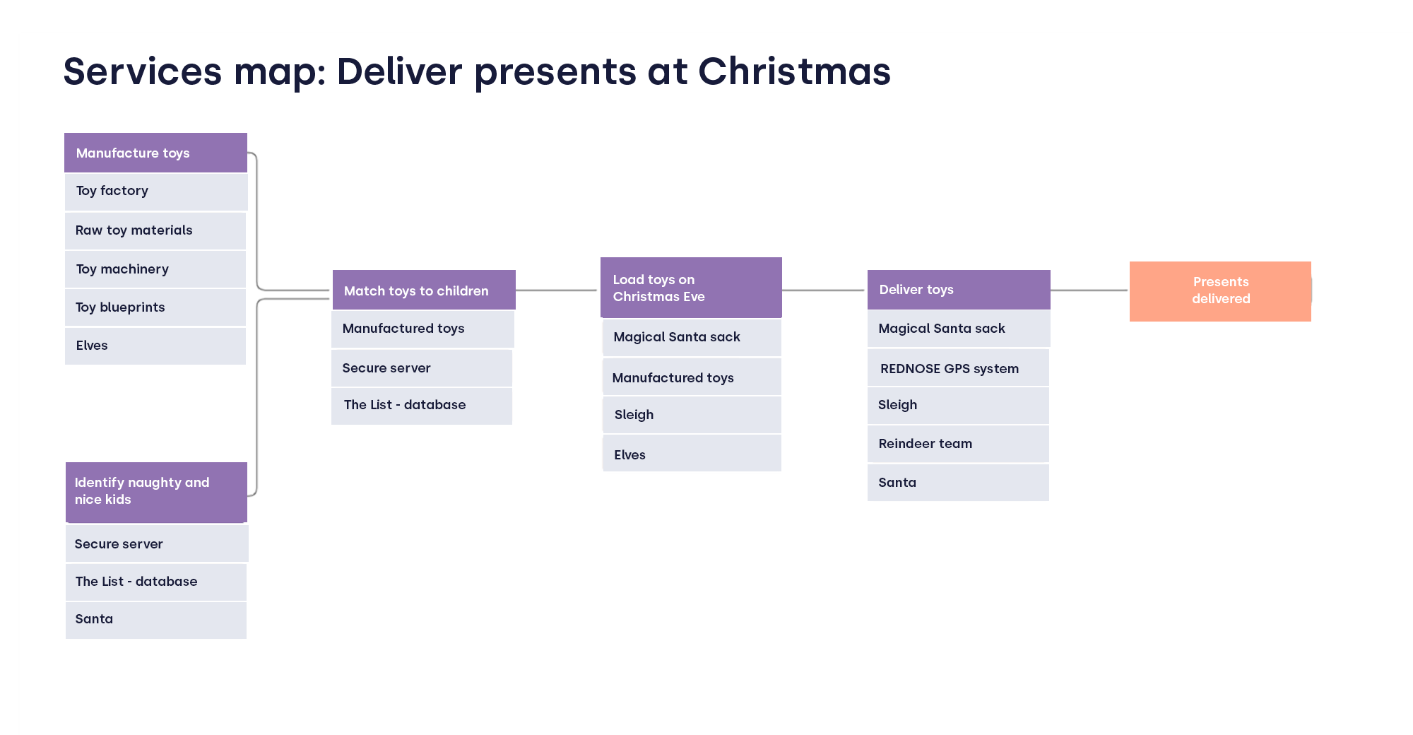 blog-santa-opres-bow-tie-1-1