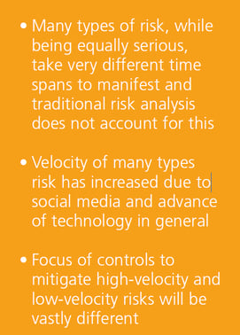 Risk Velocity - The Third Dimension of Risk?