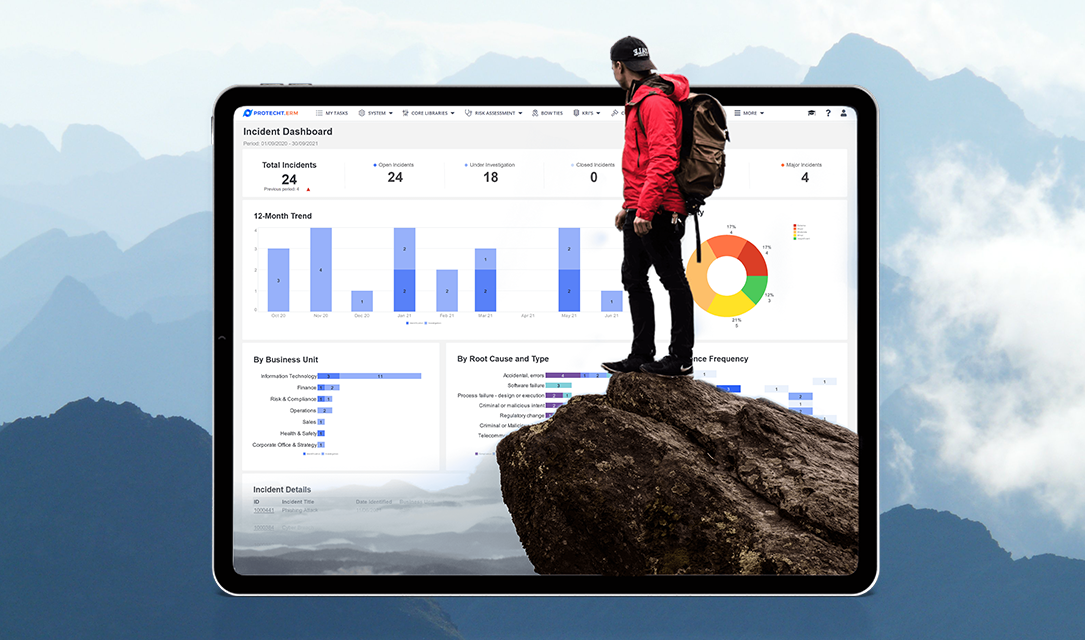 Protecht.ERM Incident Dashboard