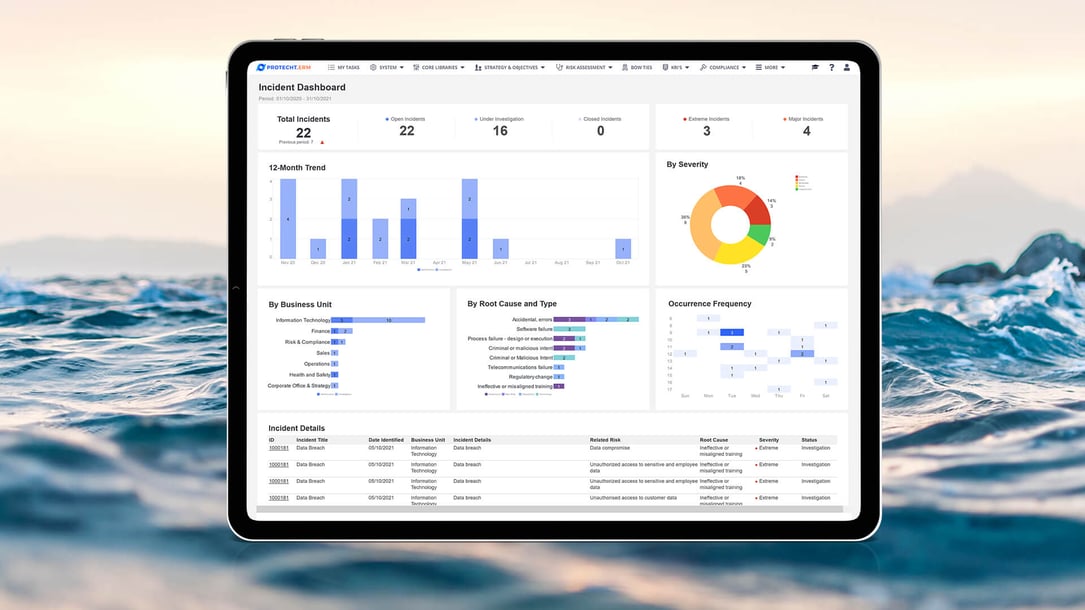 protecht-erm-case-study-impax-incident-dashboard-sample