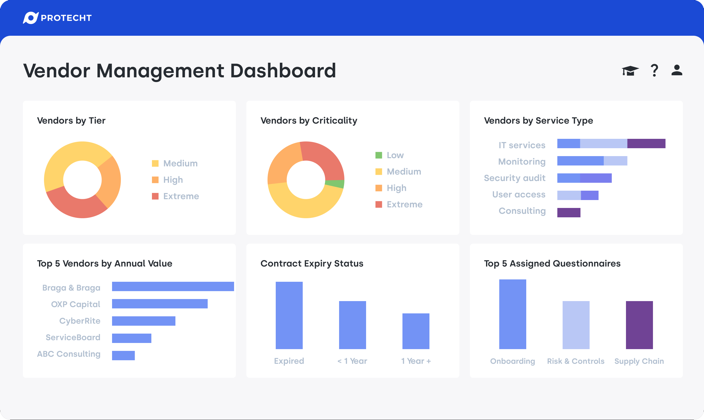 Vendor Management Dashboard REVISED-1