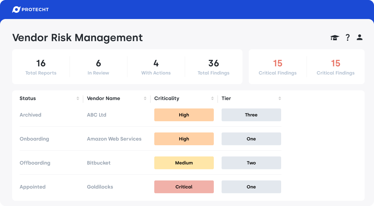 VRM - Vendor Dashboard VRM - Vendor Dashboard