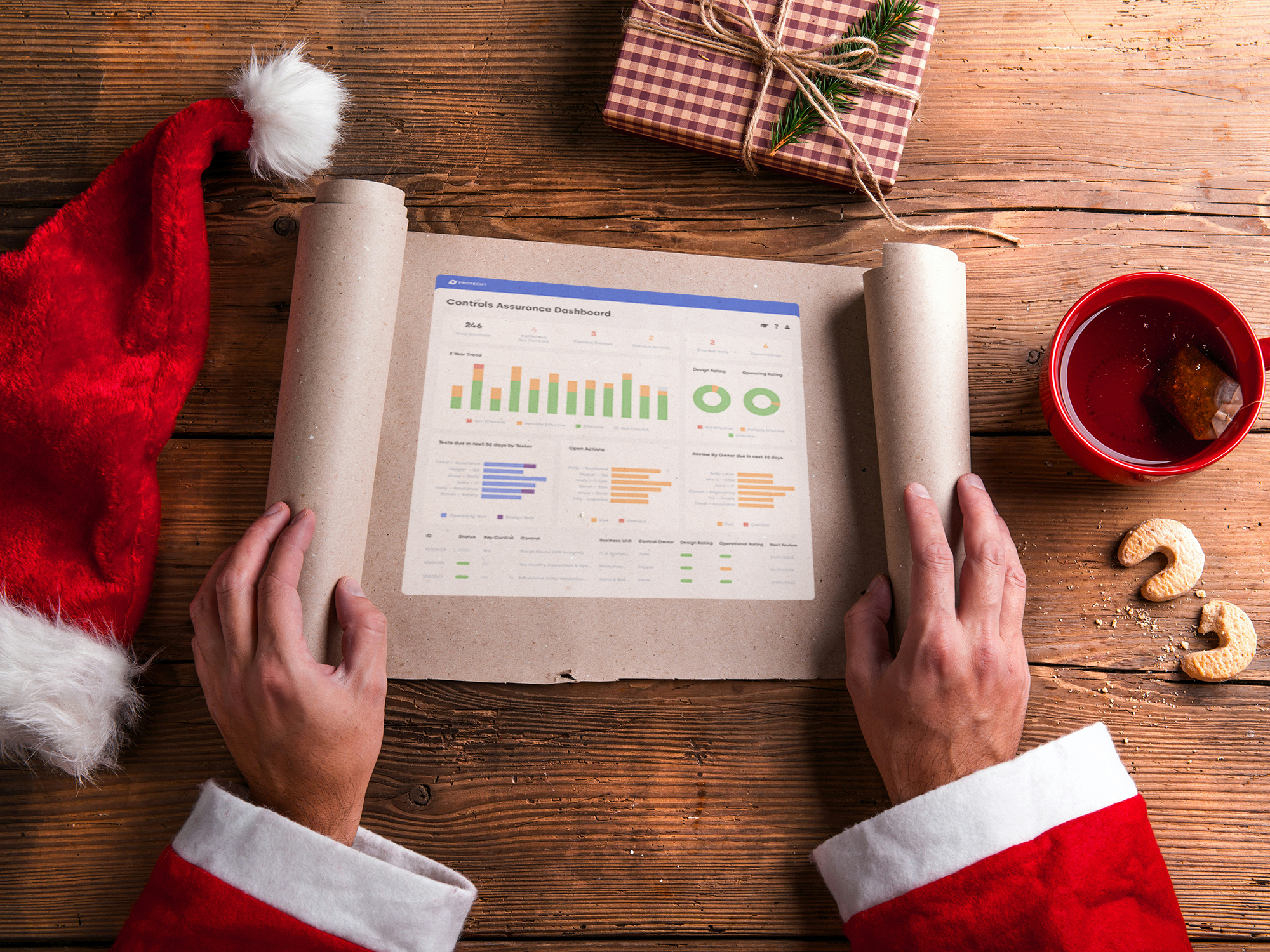 The real magic behind Christmas: Effective controls assurance. USA