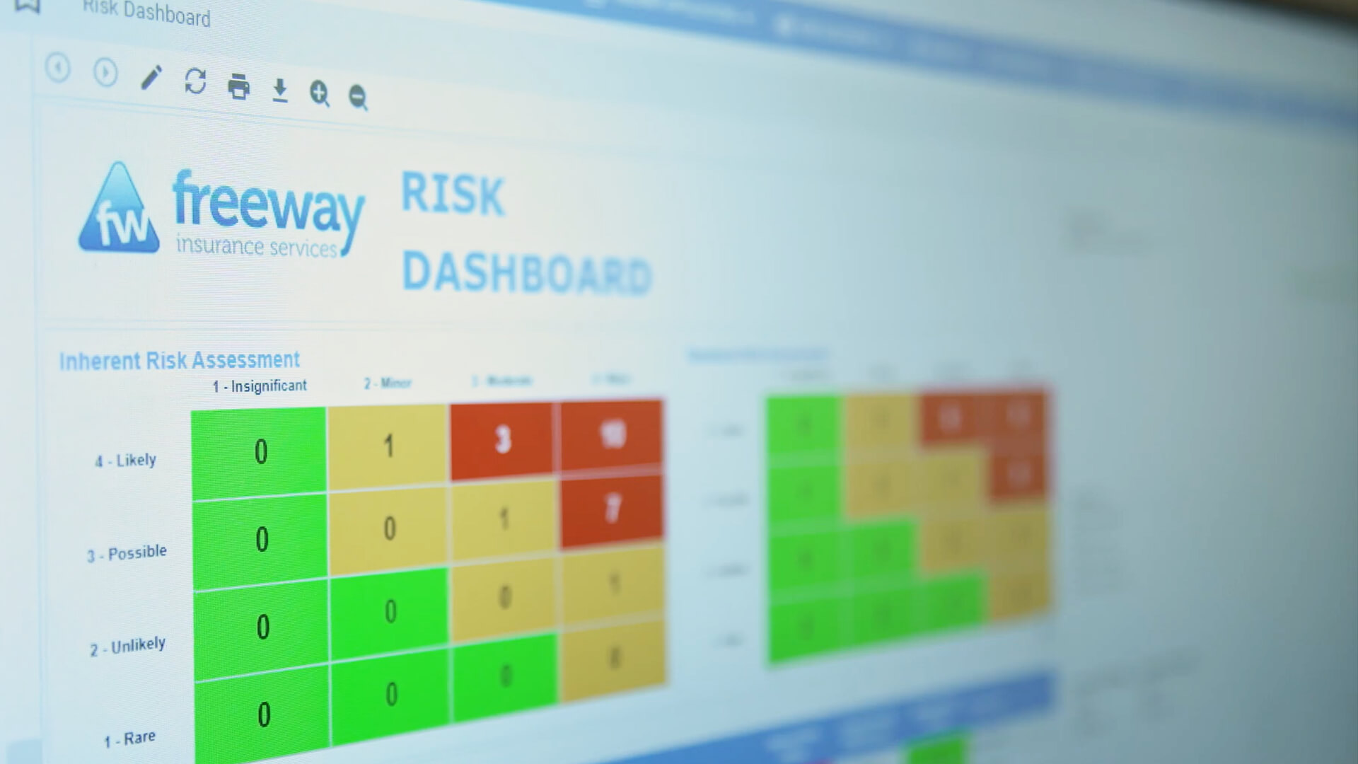 Freeway's Risk Dashboard in Protecht.ERM