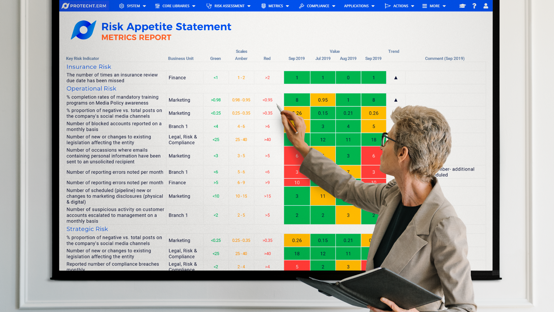 Risk metrics. Bringing this powerful tool to life.
