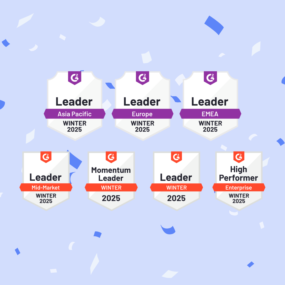 Protecht recognised as a leader in G2 Winter 2025 Grid Report for risk ...