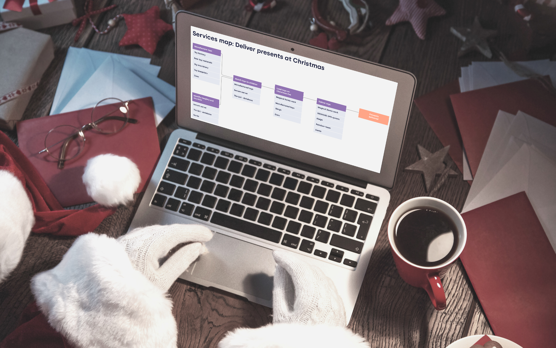 It новый год. новый год за компом. ноутбук новый год. перед новым годом. новый год ноутбук.