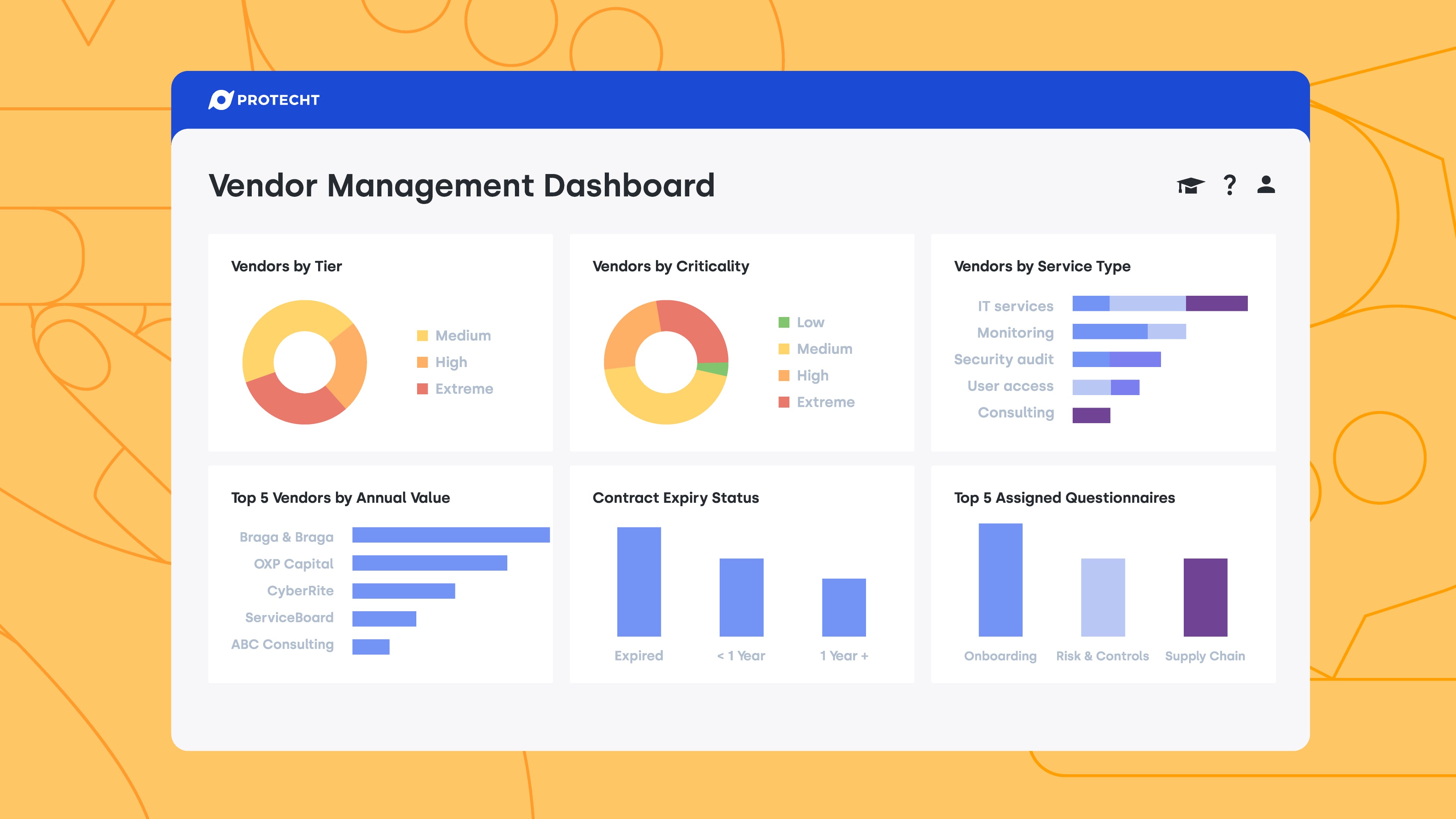 From vendors to value: Streamline third-party risk with Protecht.
