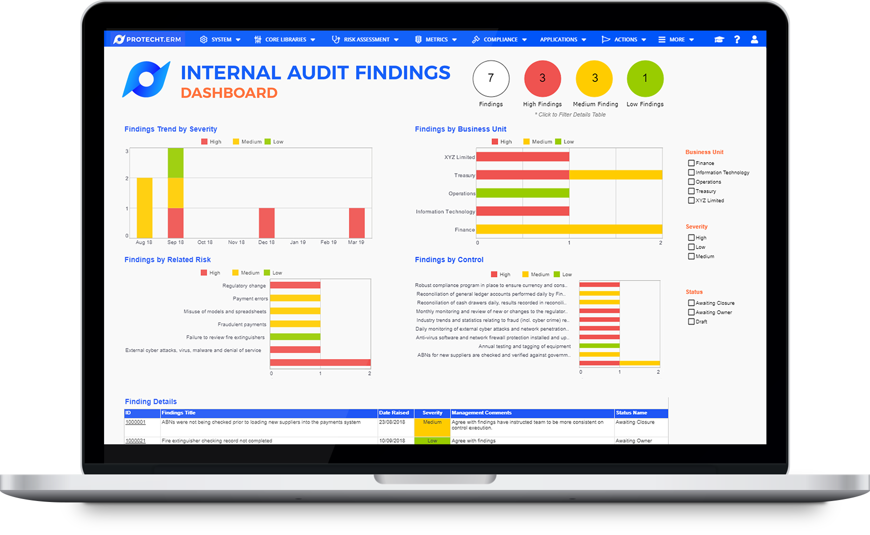 Features-Internal-Audit-Findings-Dashboard