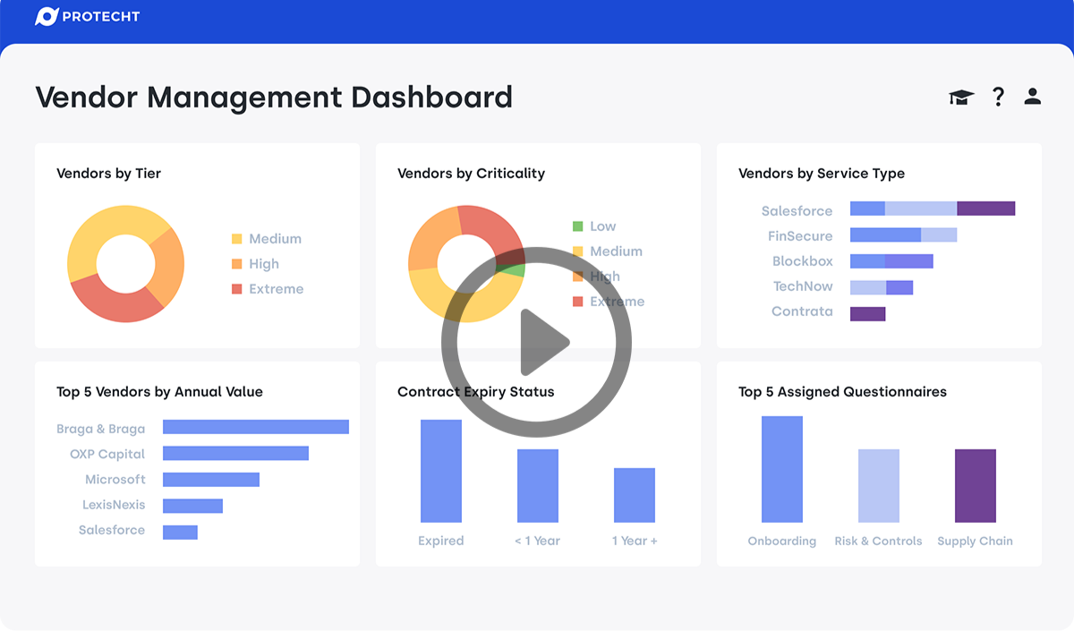 Vendor risk management in Protecht: Empowering you against third-party ...